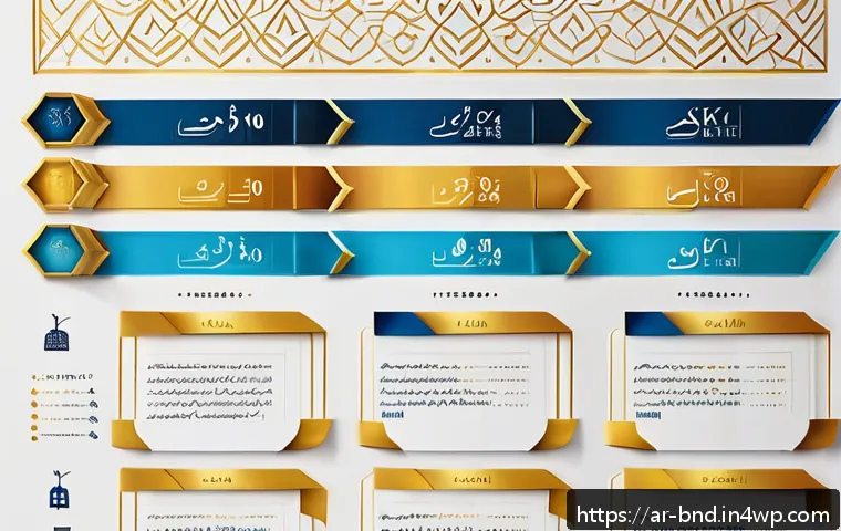 استراتيجيات ذكية لإدارة استحقاقات السندات تعزز أرباحك المالية 4 채권의 만기 관리와 투자 전략 관련 이미지 2